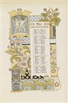 GRASSET, EUGÈNE. Les Douze Mois de 1889 as published in Vol. 9, No. 425 of Les Hommes dAujourdhui.